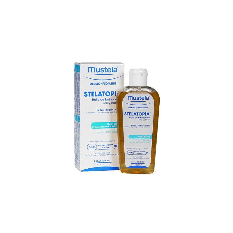 Que comprar en germanii de la psoriasis